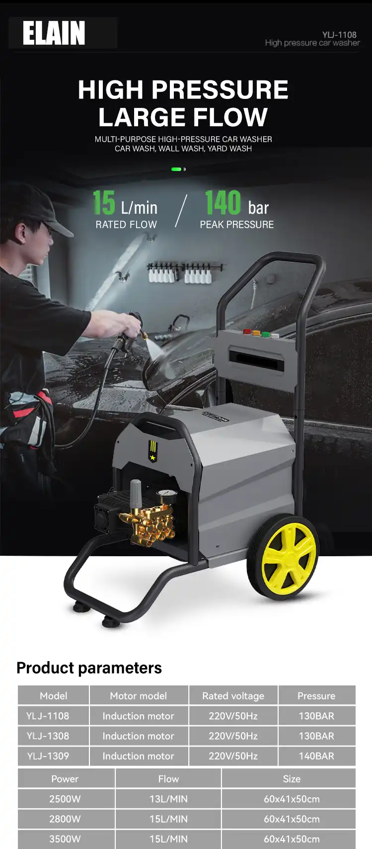 2500w Industria High pressure washer