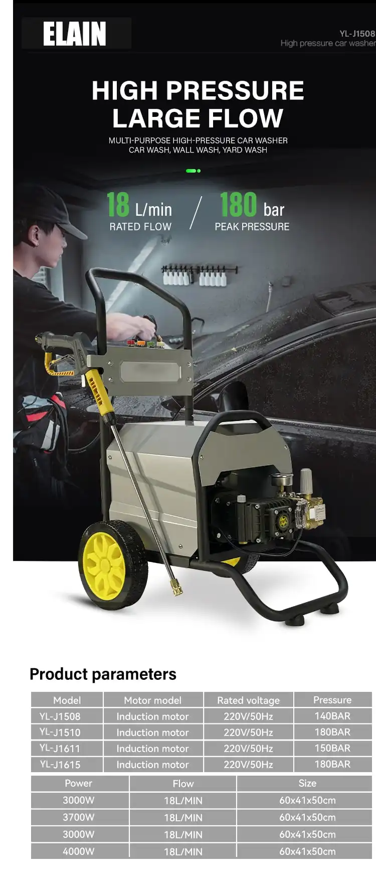 180bar industrial high pressure washer