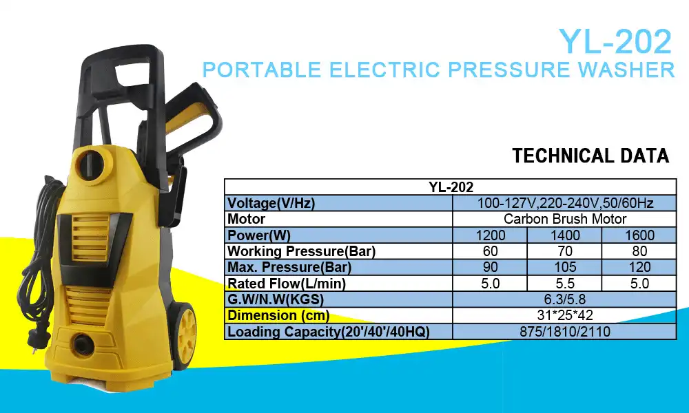 YL-202 protable electrica pressura fullonibus