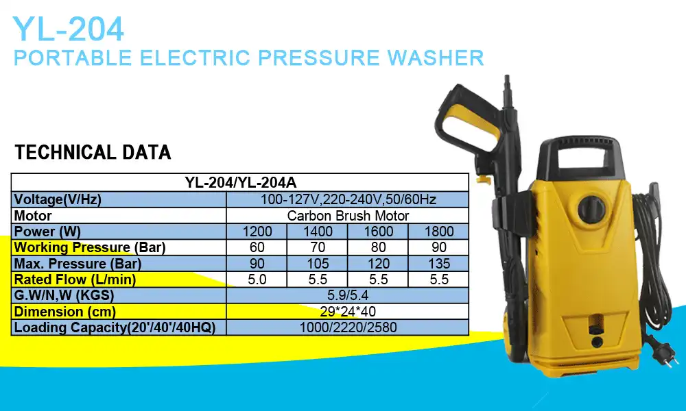 Тайчжоу YiLaiEn Machinery Co., Ltd Электрическая мойка высокого давления