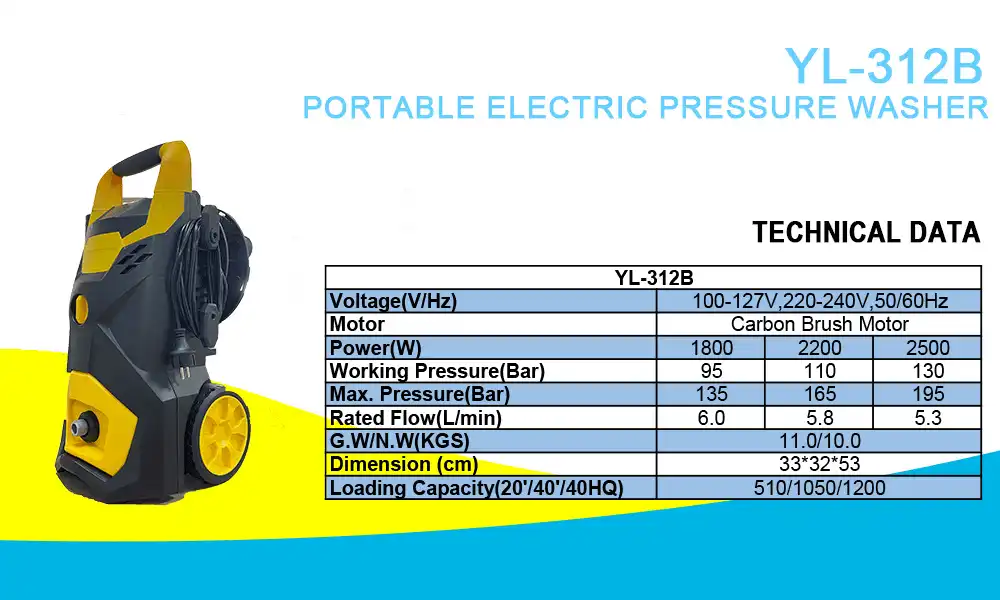 Elektrischer Hochdruckreiniger YL-312B